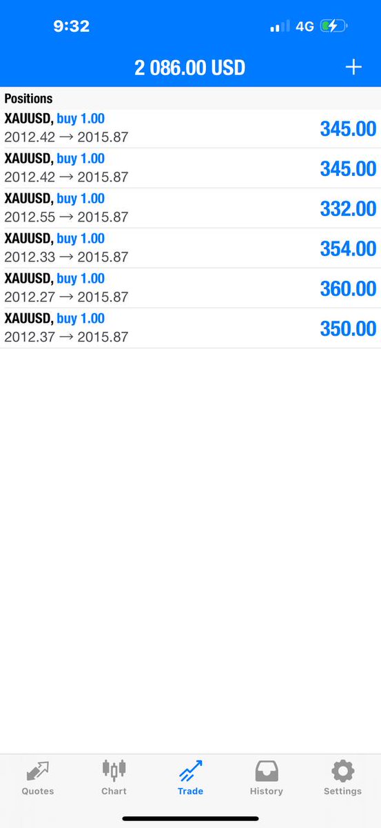 Join my telegram #ท่านอ่อง #USDJPY #ドル円 #GBPJPY #ポンド円 #XAUUSD #GOLD祭 #crypto #poupettekenza Check my&hellip;